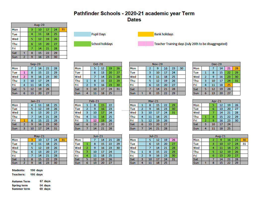 Loatlands Primary School Term Dates 20202021