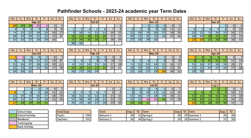 Loatlands Primary School Term Dates 2023 2024