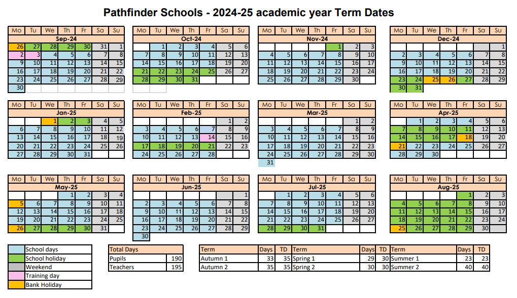 Term Dates 2024 2025